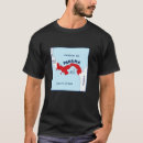 Recherche de de panama tshirts Pays