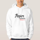 Search for christian hoodies inspirational