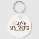 Search for hunting keychains Deer