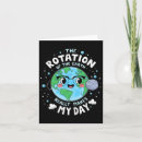 Search for rotating cards Mother nature