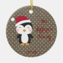 Recherche de pingouins ornements Nom