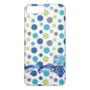 Recherche de pointu iphone coques Chic