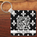 Search for heraldry keychains French symbol