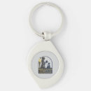 Search for leadership keychains Empowerment