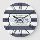 Recherche de bande horloges Nautique