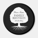 Recherche de arbre généalogique magnets Famille