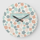 Recherche de pastel horloges Minimaliste