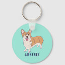 Search for green dog keychains Dogs