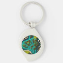 Recherche de futurist porteclés Moderne