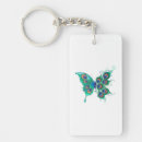 Search for tail feather keychains Green