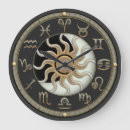 Recherche de symbole astrologique horloges Horoscope