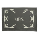 Search for forest green pillowcases Botanical
