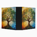 Search for metaphysical binders Spiritual
