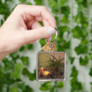 Search for candle keychains Happiness