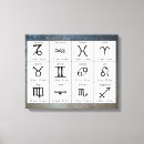 Recherche de astrologie art Zodiaque