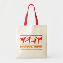 Recherche de le taekwondo sacs Judo