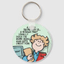 Recherche de dessin original porteclés Drôle