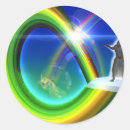 Search for dimension stickers Portal