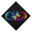 Search for autism autistic graduation cap toppers Rainbow