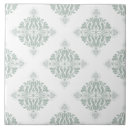 Recherche de motifs morris carreaux Pour elle