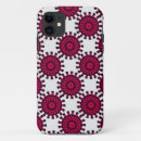 Recherche de imagination coques Violet