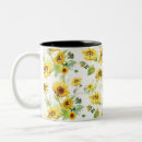 Recherche de doit avoir tasses Mode