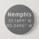 Search for gps buttons Travel