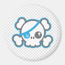 Recherche de pirate magnets Crâne et os