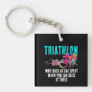 Search for triathlon keychains Sport