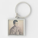 Search for 1919 accessories Male
