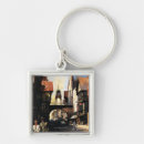 Search for rail keychains Europe