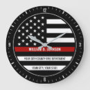 Search for fire lieutenant Thin red line