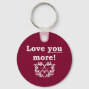 Search for romance round keychains Lovers