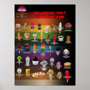 Search for ice cream posters Desserts