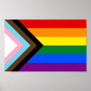 Search for pride posters Equality