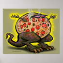 Recherche de pizza posters Amusant