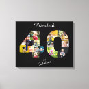 Search for 40 canvas prints Create your own