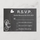 Recherche de bike invitations Vélo