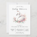 Search for editable baby shower invitations Watercolor