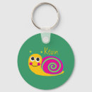 Search for snail keychains Bug