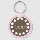 Search for emma keychains Girl
