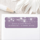 Search for lighted return address labels Country