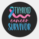 Recherche de ruban bleu et rose autocollants Sensibilisation