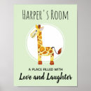 Recherche de giraffe chambre enfant posters Safari