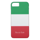 Search for italian flag iphone cases Pattern