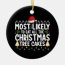 Search for cake ornaments Pyjamas