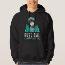 Search for surg Healthcare worker
