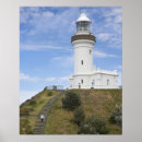 Search for beacon light posters Tower