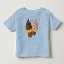Recherche de cônes tshirts Doux