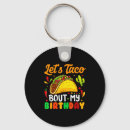 Search for mexican girl keychains Party
